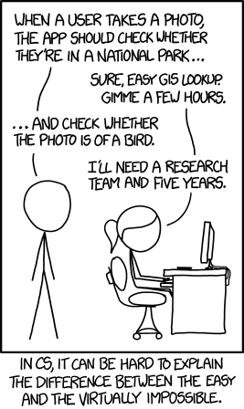 XKCD #1425