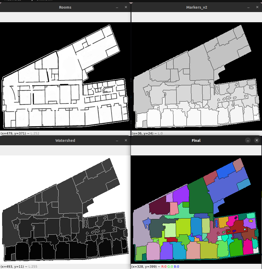 Room Segmentation Pipeline - Initial Watershed