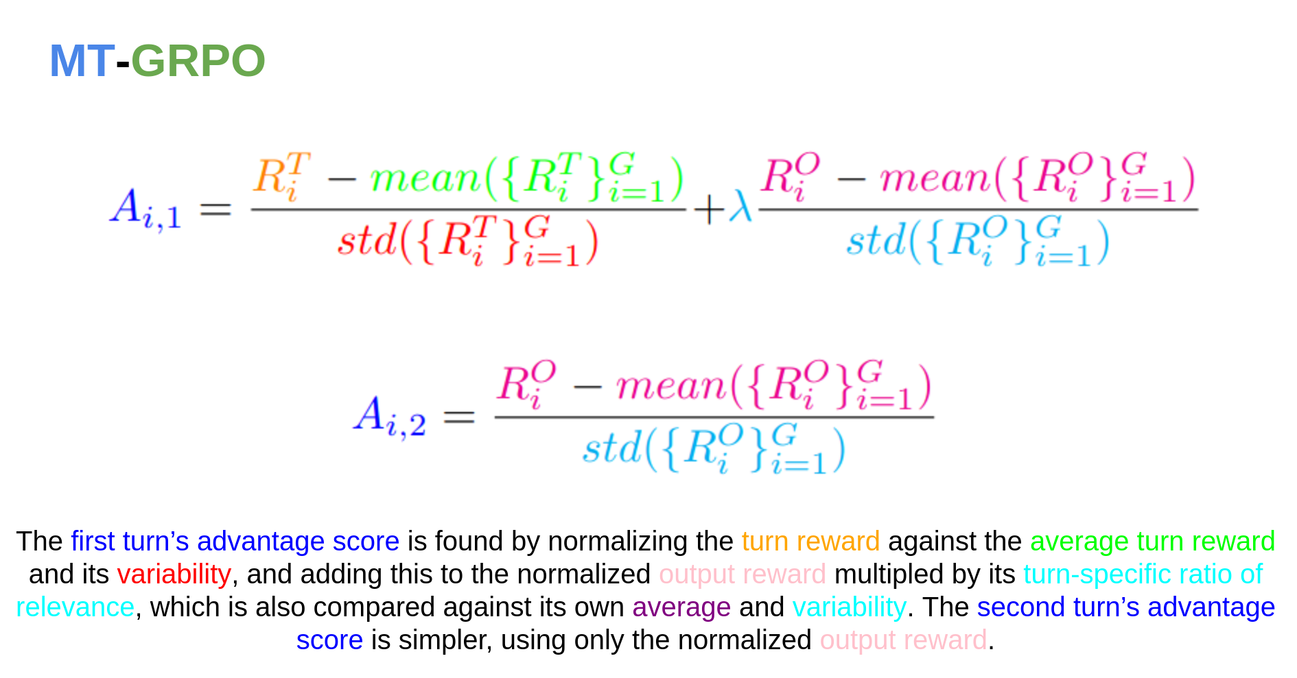 Advantage explanation