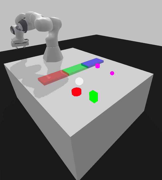 Arm doing who knows what