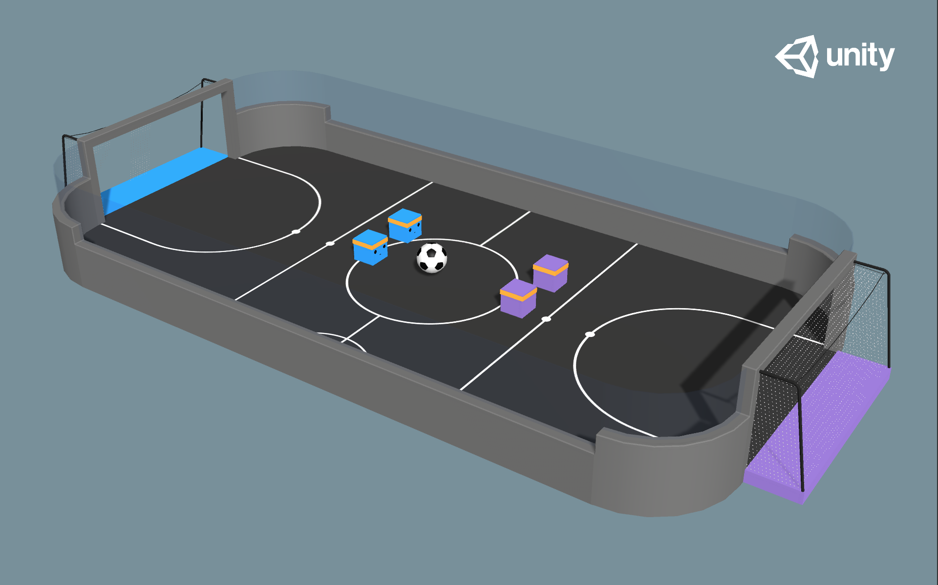 Unity Learning Environments